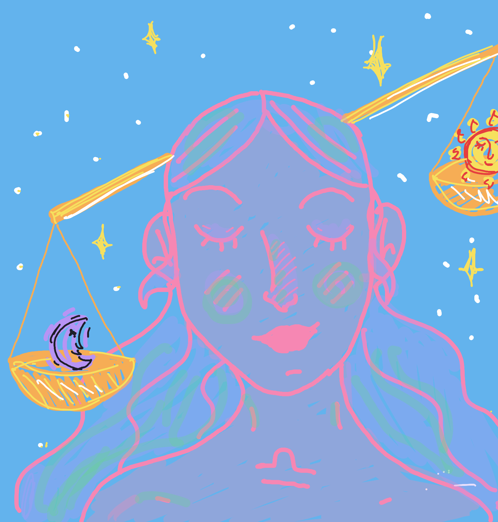 My Signe astrologique
