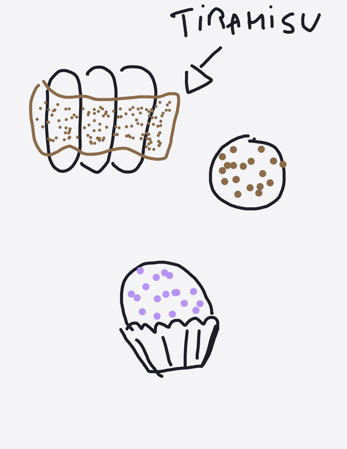Blueberry muffin, chocolate chips cookie, tiramisu