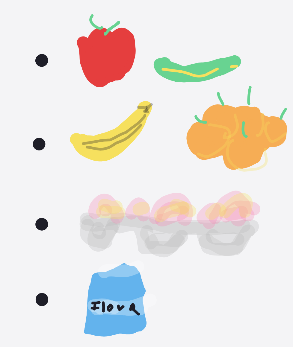 My Last note on my notebook